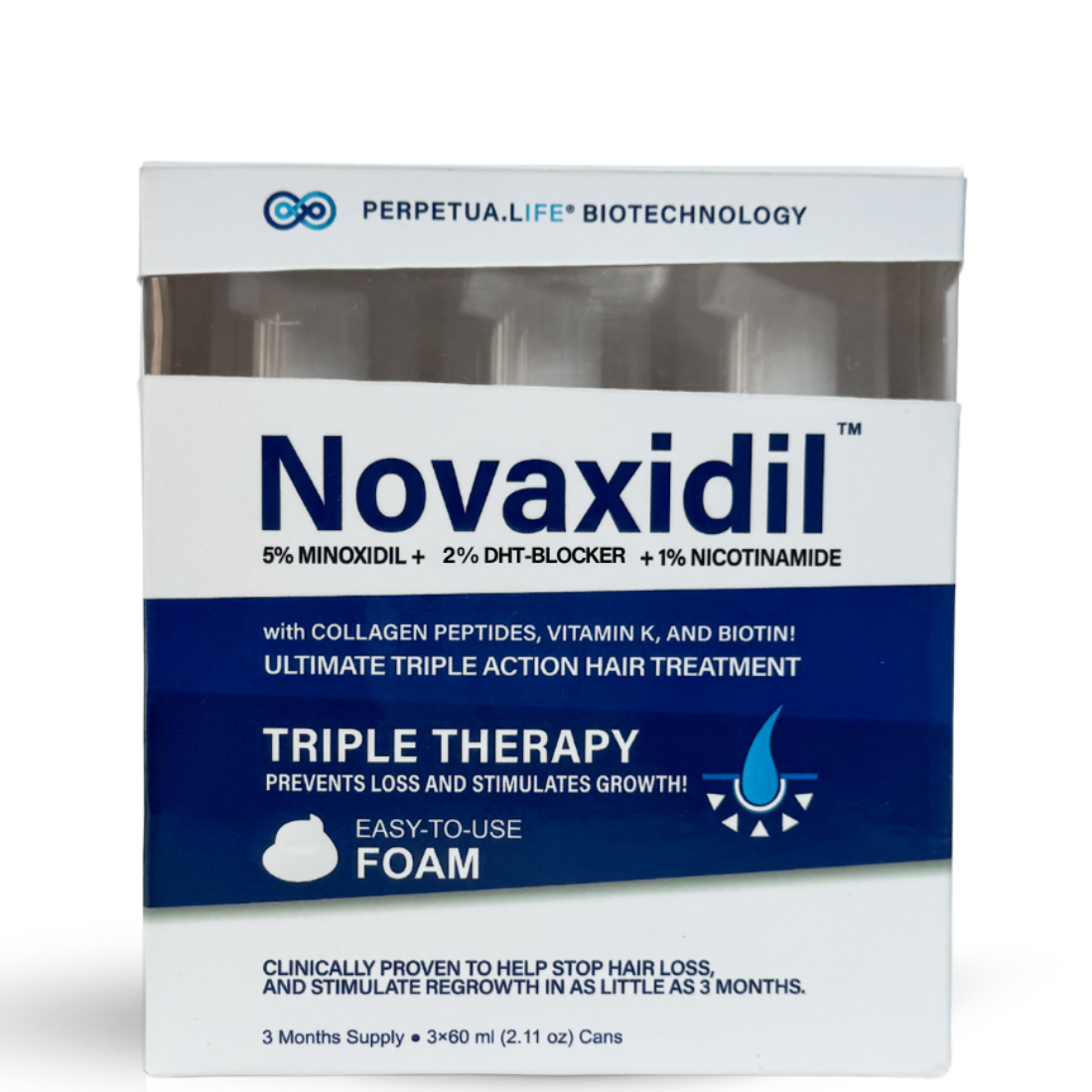 Novaxidil Triple Therapy Hair Regrowth Foam