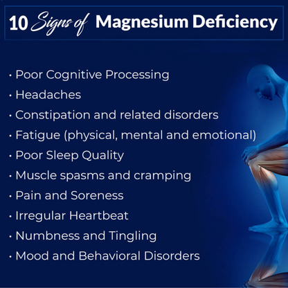 Magnesium Complex Gummies with L-Threonate, Glycinate, Citrate, Sulfate, and Oxide